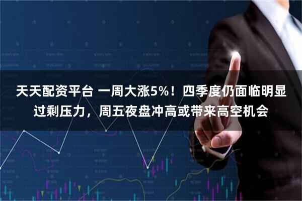 天天配资平台 一周大涨5%！四季度仍面临明显过剩压力，周五夜盘冲高或带来高空机会